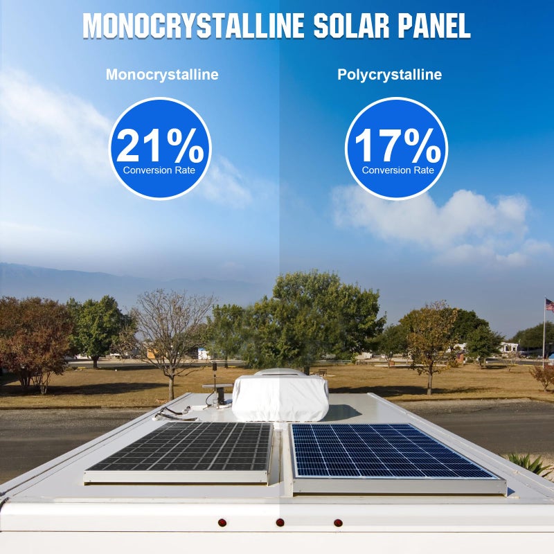 ECO-WORTHY Solar Panel 25W 18V Monocrystalline Waterproof Panel for Charging 12V Battery of RV Boat Trailer ATV Car or Powering Light, Charing 12V Battery Pack and Other Off-Grid Applications - Image 2